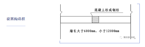 陶粒砖