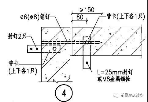 陶粒墙板