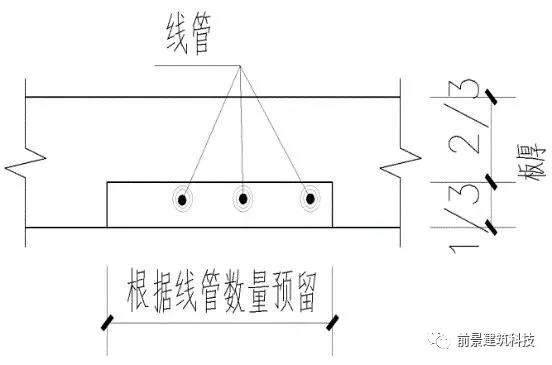 陶粒砖