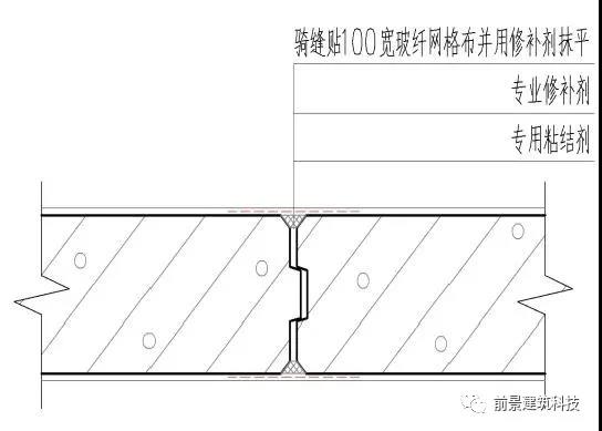 陶粒砖