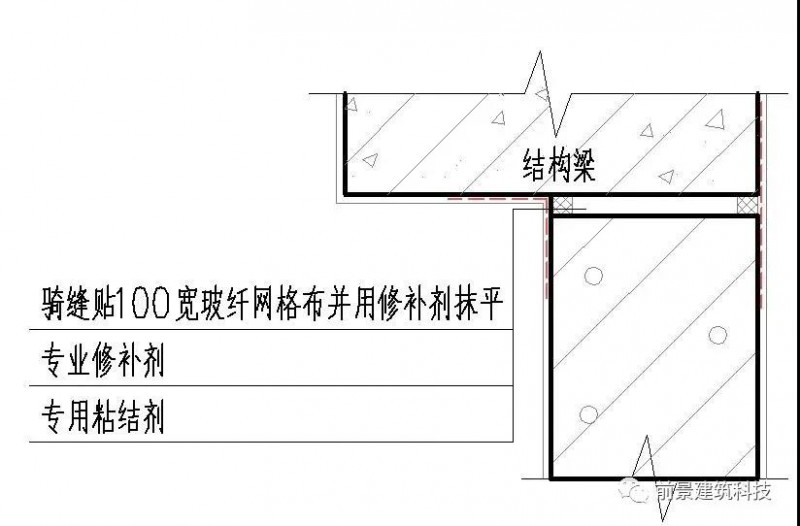 陶粒墙板