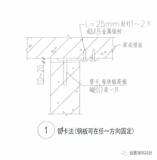 陶粒墙板