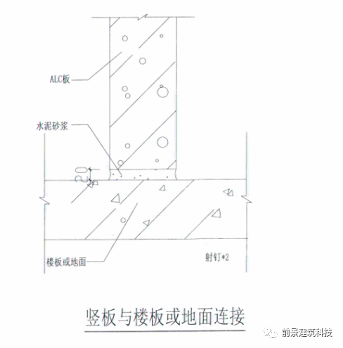 陶粒墙板