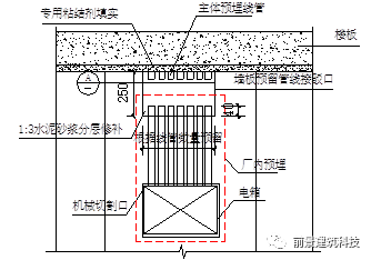 陶粒墙板